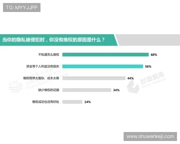 百利宫官方：官方认证确保每一位用户的资金安全与隐私保护