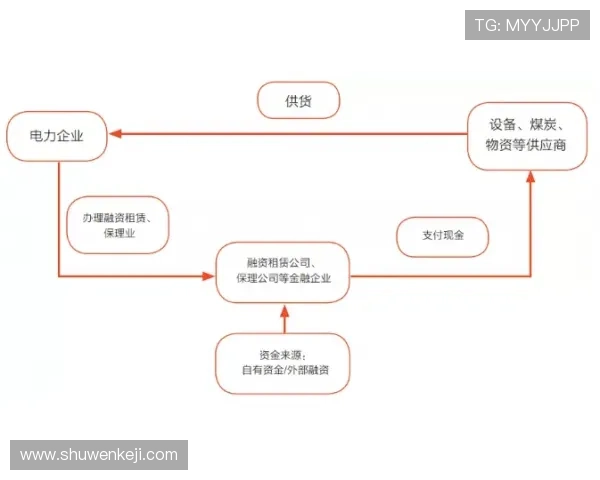 凯发电投网站安全保障措施详解确保用户资金与信息安全的最佳实践