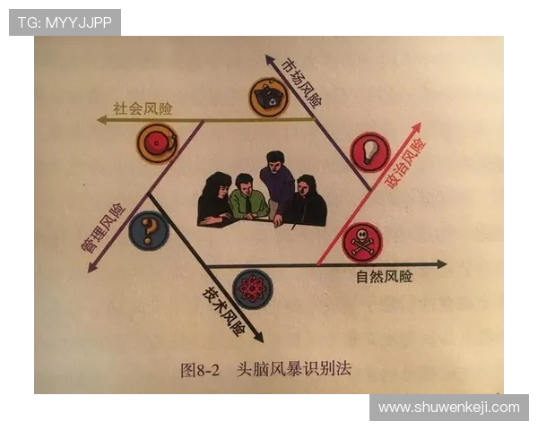 一本万利网上娱乐:提升游戏盈利能力的实用技巧与风险控制方法